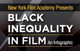 Black Inequality In Film