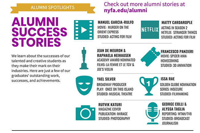 nyfa alumni success stories