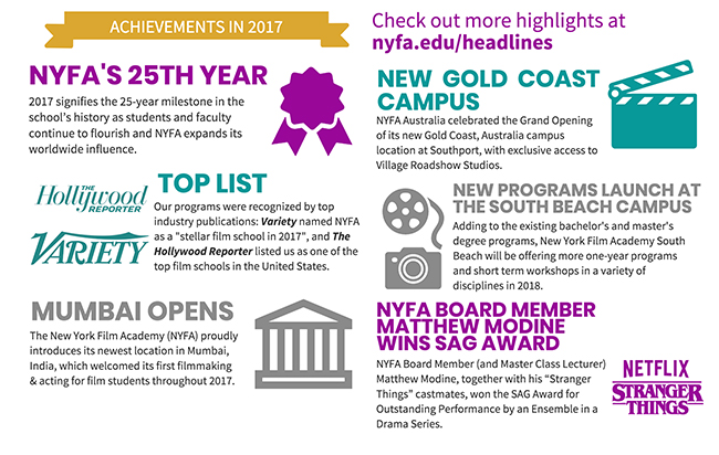 nyfa achievements in 2017