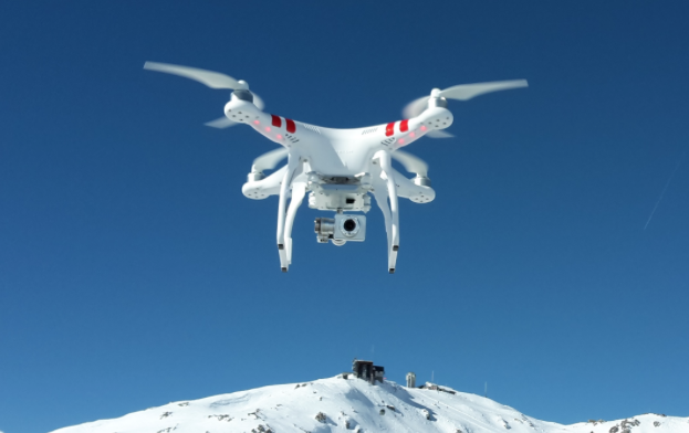Drone Cinematography: 5 Great Camera Drones for Aerial Shots
