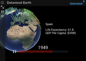 Datavised Earth NYFA