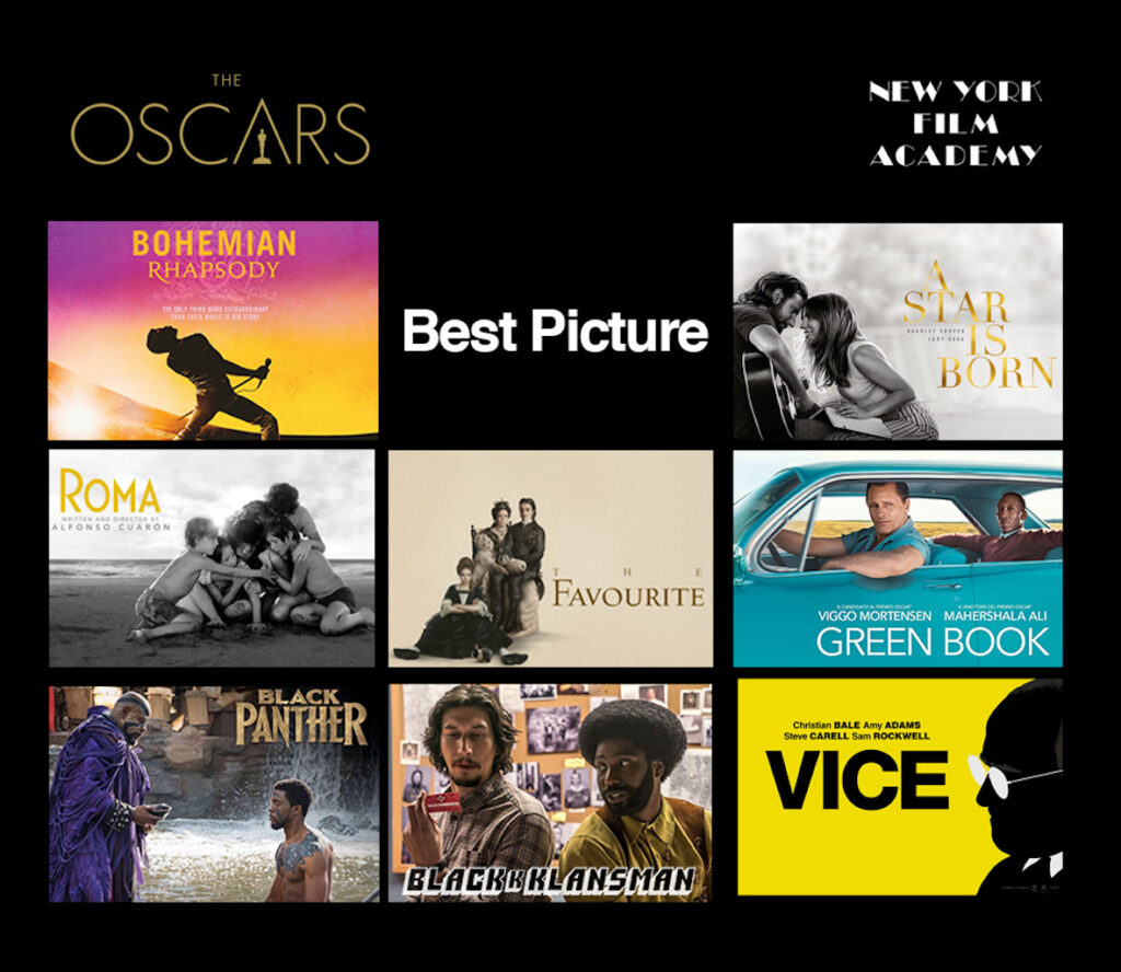 2019 Best Picture nominees