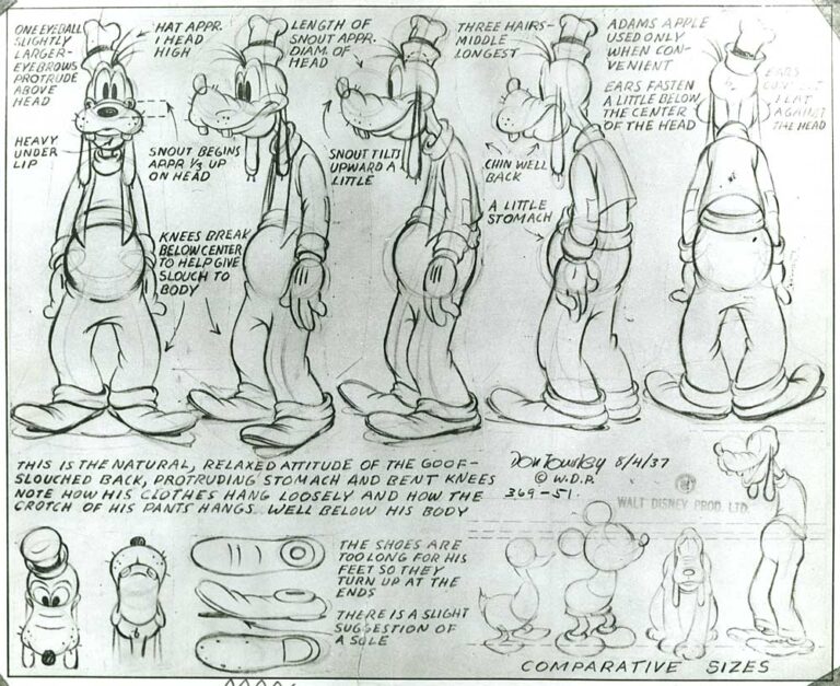 Disney’s 12 Principles Of Animation: Bringing Characters To Life